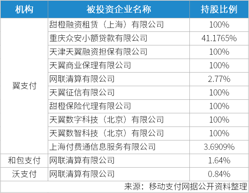 商业保理公司行业动态:解读与展望