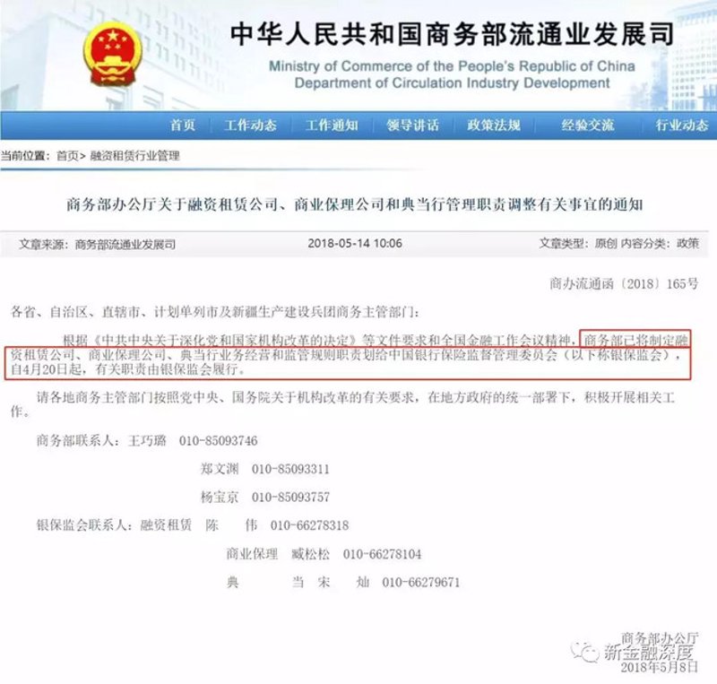 上海商业保理:金融之花在商海中绽放